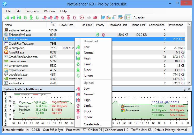 «کنترل سرعت اینترنت برنامه‌ها در NetBalancer»