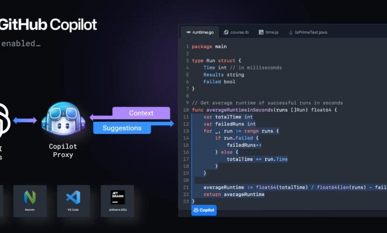 GitHub Copilot App و عامل‌های هوش مصنوعی برنامه‌نویس